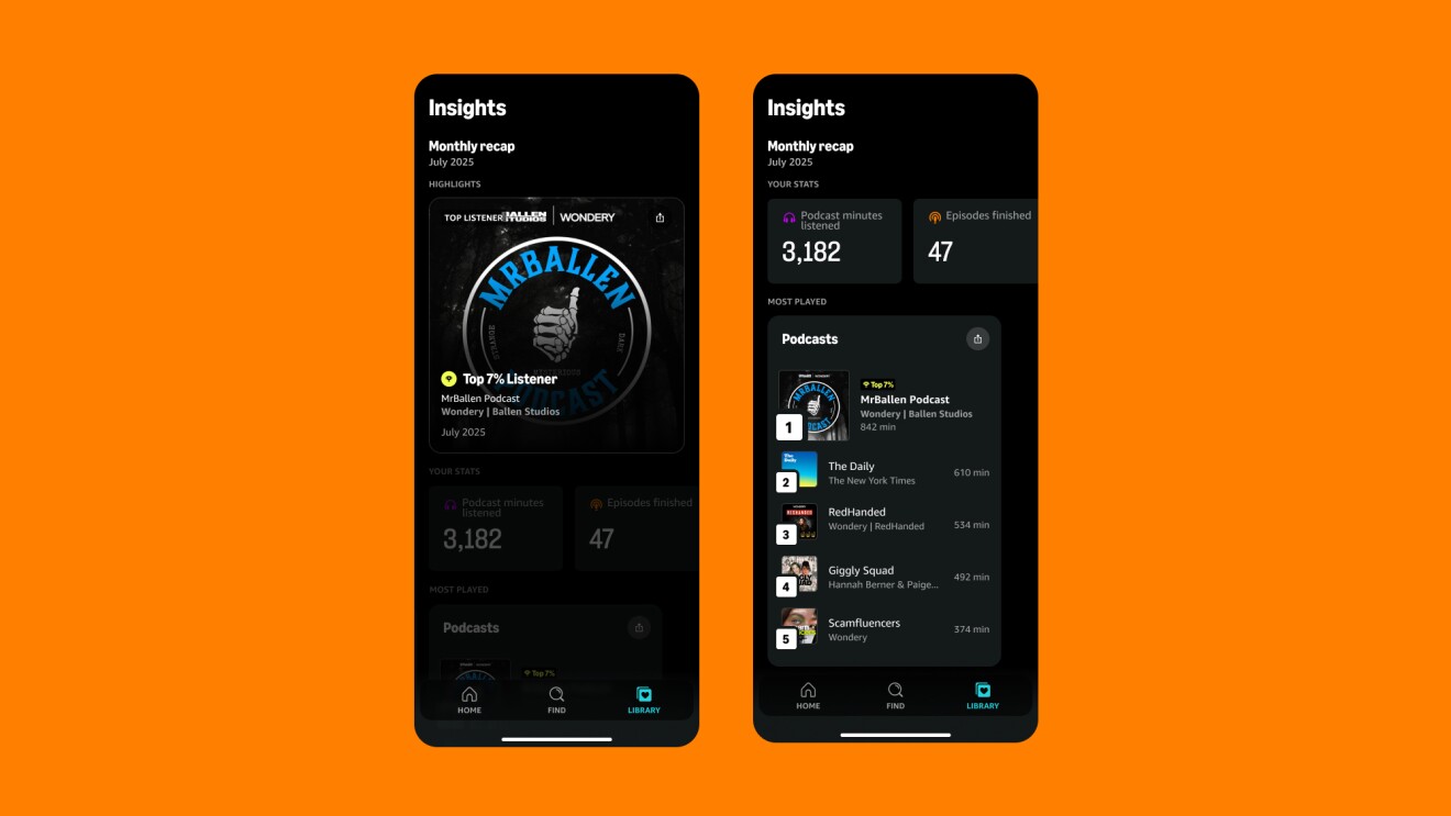 Podcast app monthly insights showing top listener badge and stats