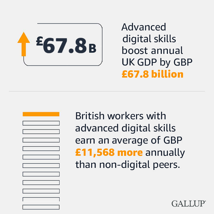 _AWS-GSS-UK-EN-SocialCard1-022323