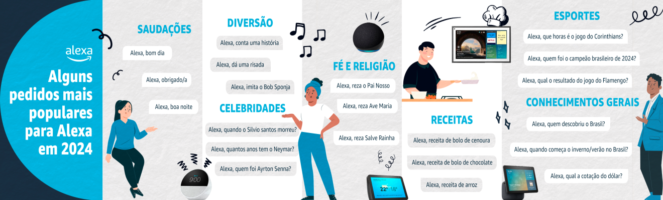 Infográfico_Horizontal