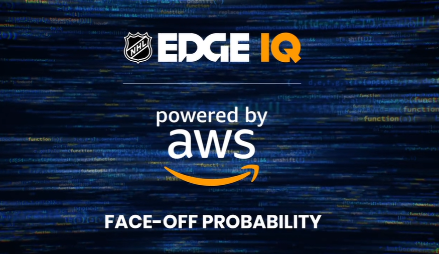 An illustrated image that says "EDGE IQ Powered by AWS FACE-OFF PROBABILITY"