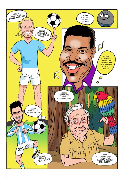 2023's most-asked Alexa questions, including Lionel Messi, Erling Haaland, and David Attenborough