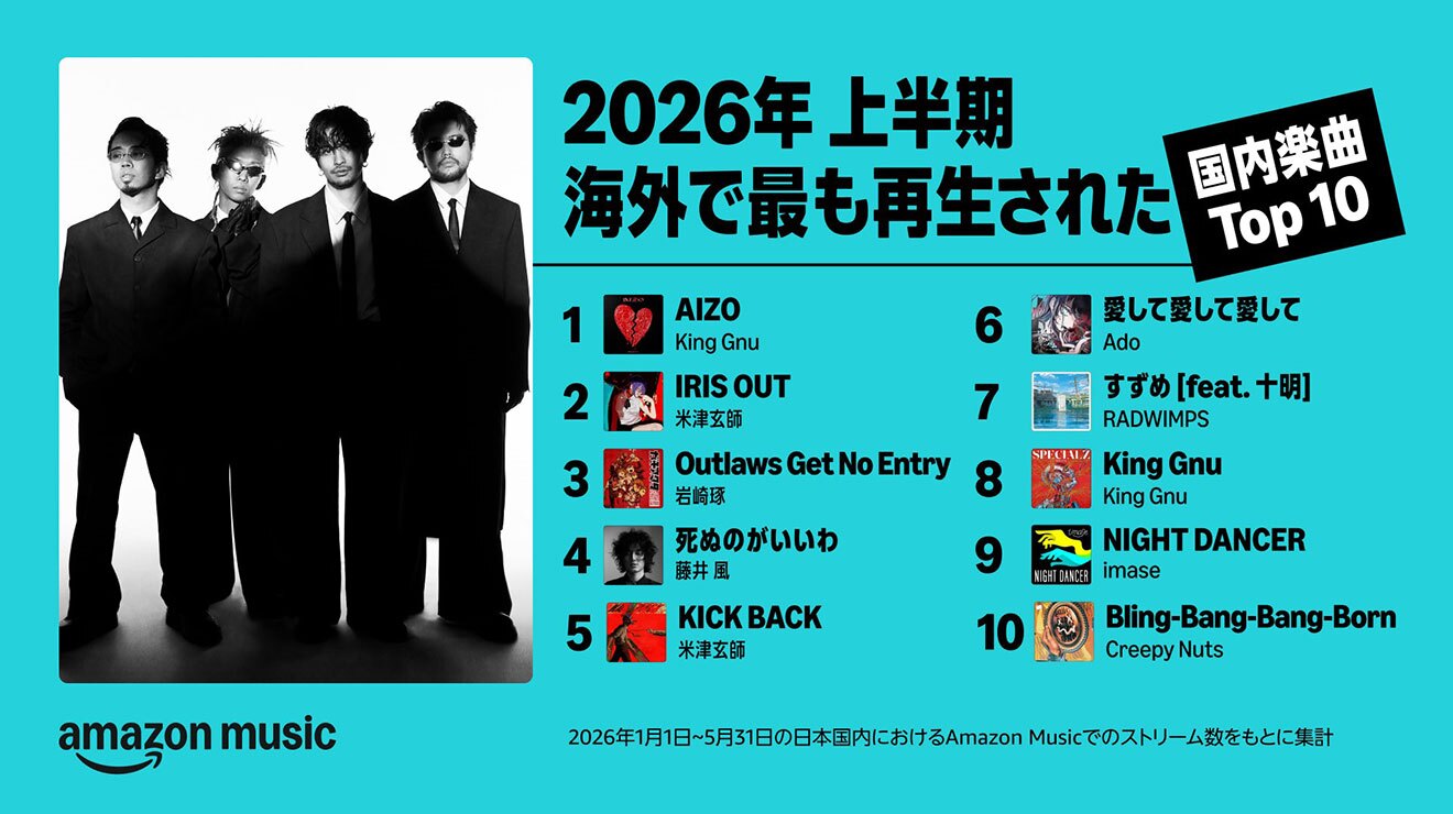 Amazon Musicの「2026年上半期海外で最も再生された国内楽曲TOP 10」。左側に4人組のアーティスト写真。右側に1~10位までの楽曲とアーティスト名、ジャケット画像が並ぶ。1位はKing Gnuの「AIZO」