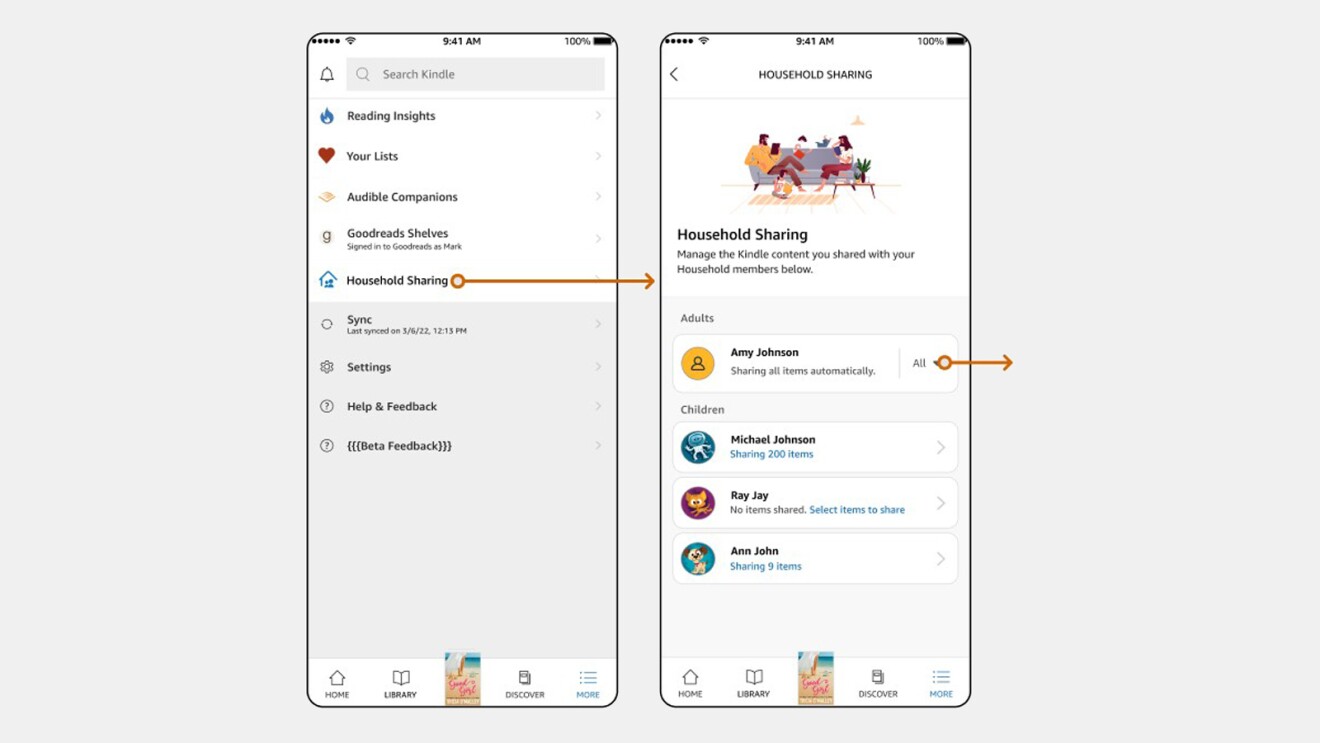 HOW TO SHARE BOOKS ON KINDLE: A Visual Tutorial On How To Share