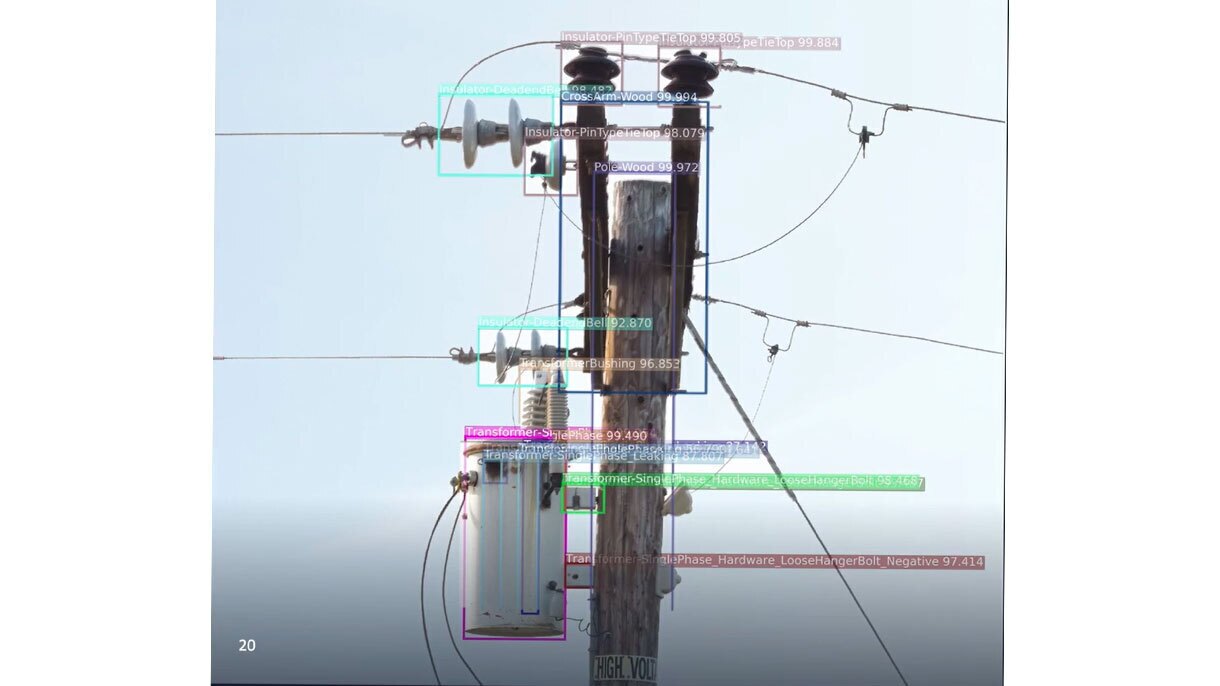 An image showing a powerline with labels for each part of the line that the drone can recognize. 