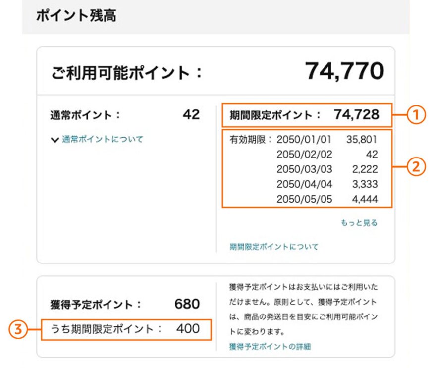 Amazonポイント残高確認画面。ご利用可能ポイントや通常ポイント、期間限定ポイントのポイント数、有効期限、獲得予定ポイントなどがオレンジ色の線で囲まれて表示されている。