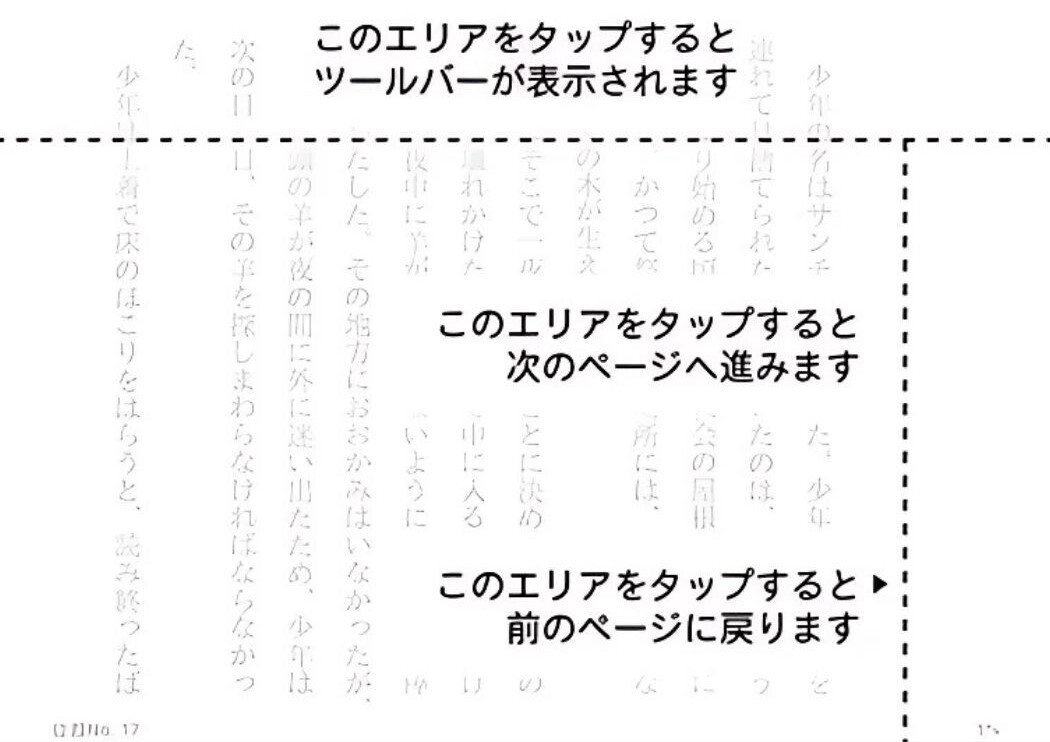 Kindle横画面モードの画面を区分け表示。各エリアのタップで実行できる操作(ツールバー表示、ページ送り・戻り)を示している。