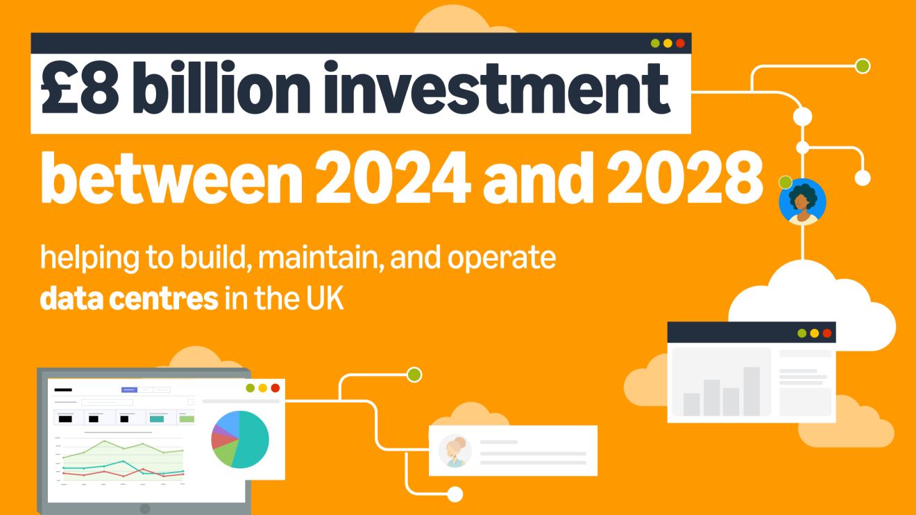 Infographic: UK data centre investment plan 2024-2028