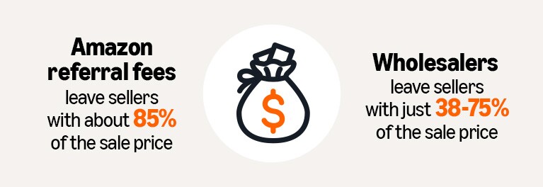 seller graphics