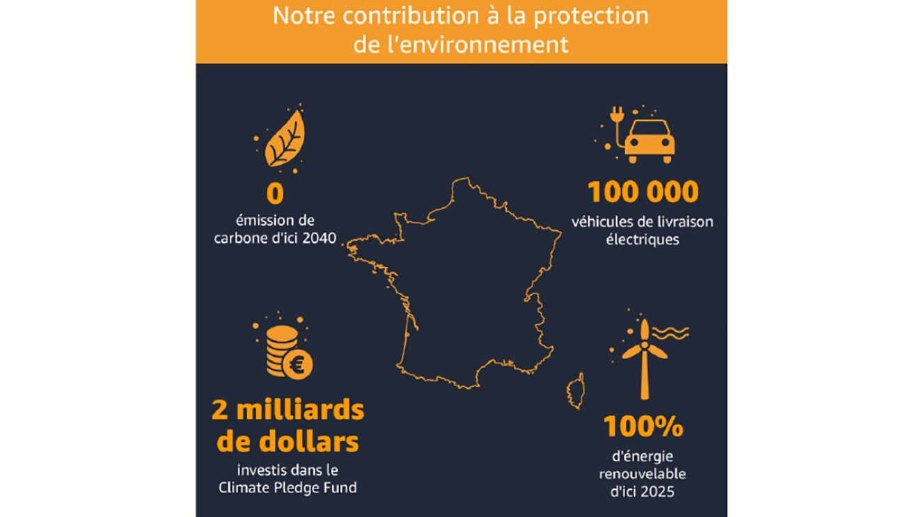 Map of France, showing Amazon's impact on the country