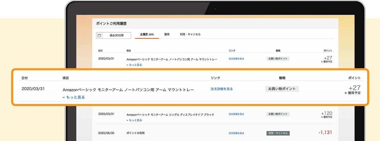 Amazonマイポイントページの利用履歴画面。注文ごとの利用・獲得ポイントが一覧表示されている。中央に、ある注文の詳細が画面からはみ出す形で拡大表示されている。