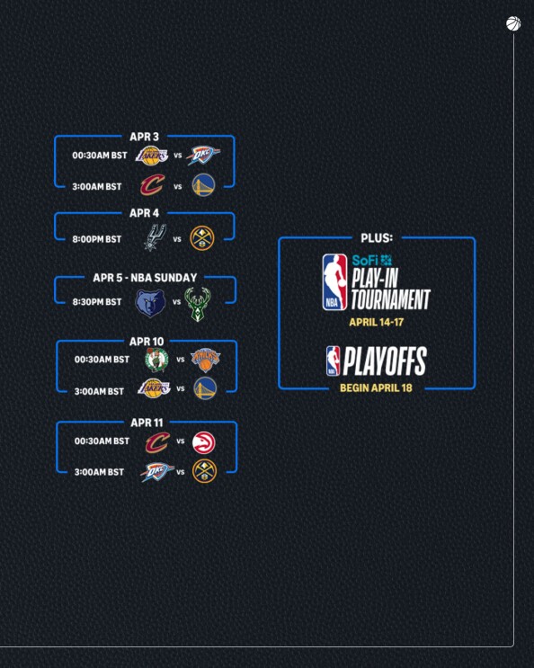 NBA game schedule for early April, including Play-In Tournament and Playoffs dates