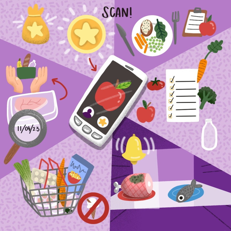 36_Scan!