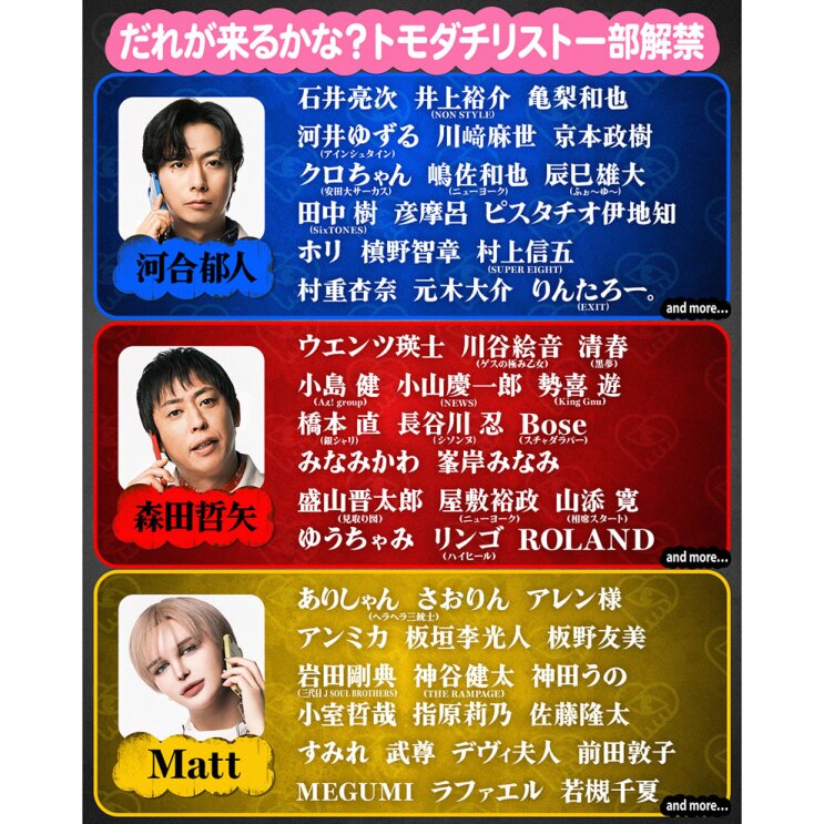 「だれが来るかな?トモダチリスト一部解禁」という見出しの下に、三段に色分けされた図。上段の青色部分に河合郁人氏、中段の赤色部分に森田哲矢氏、下段の黄色部分にMatt氏の顔写真があり、それぞれの右側に芸能人の名前が多数並んでいる。