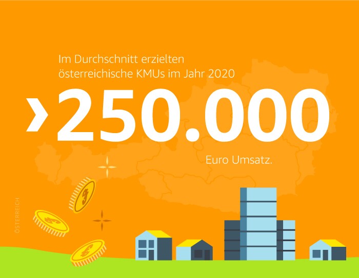 Fakten aus KMU Report Österreich 2021
