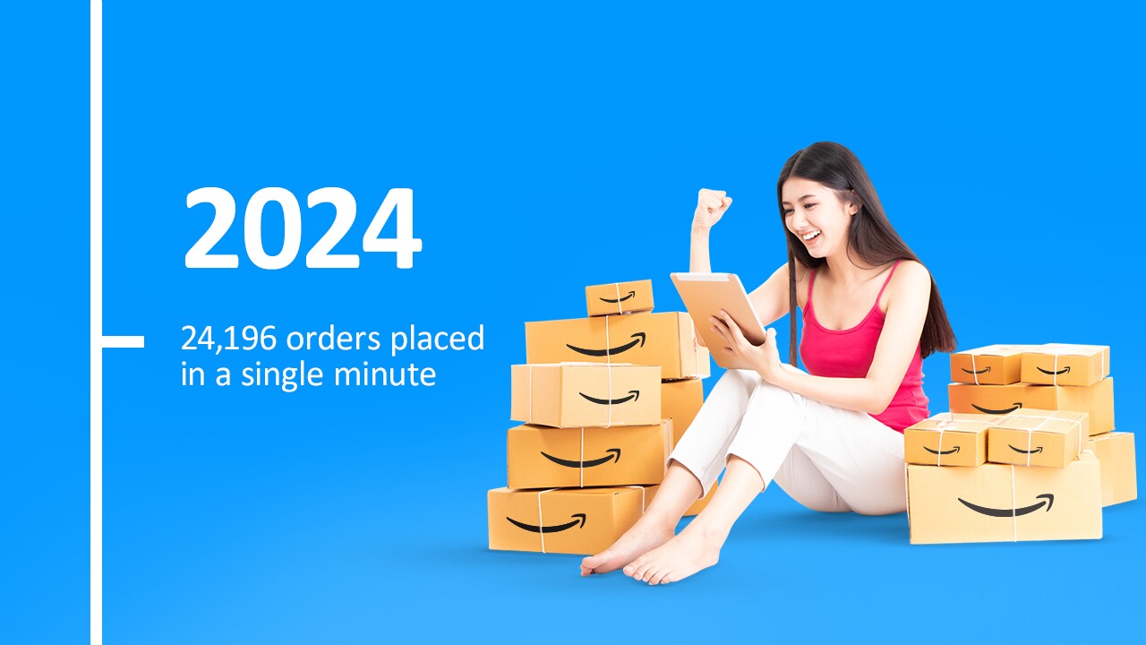 Prime Day 2024 Facts