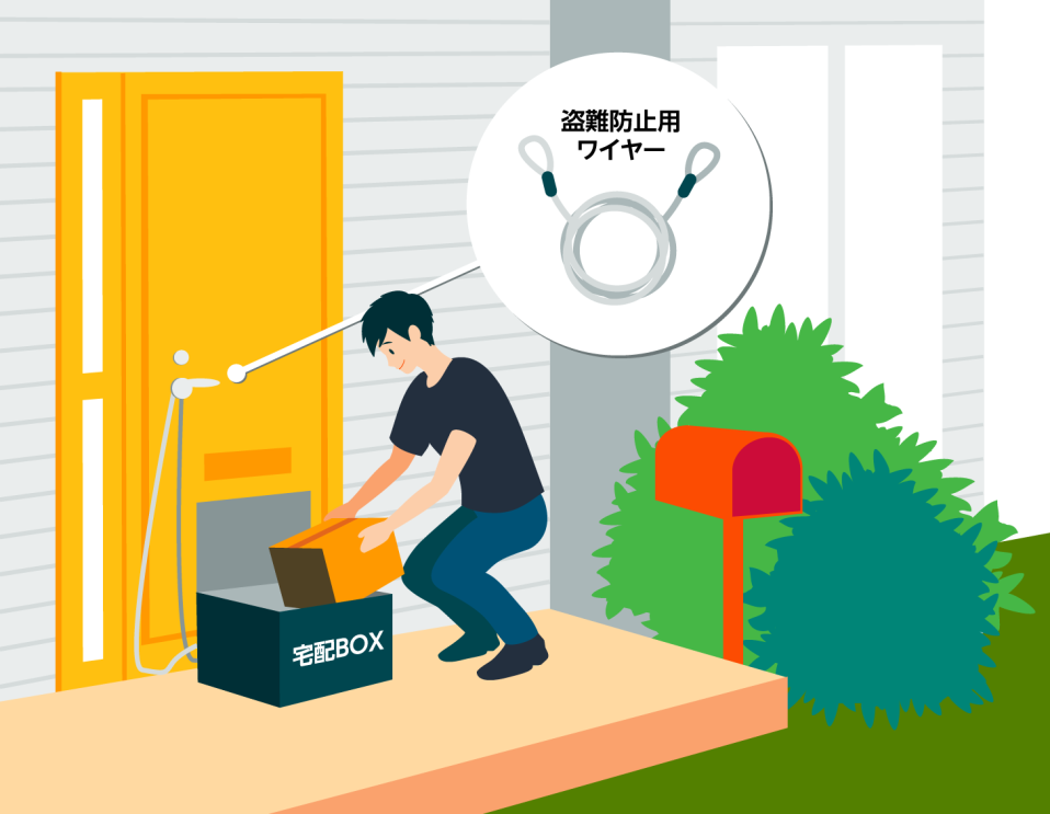 男性が玄関の前で、宅配ボックスから荷物を取り出している。宅配BOXには盗難防止用ワイヤーがついている