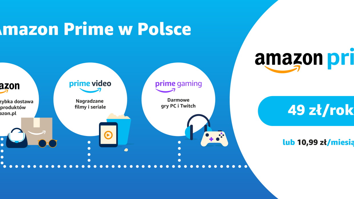 Amazon Prime od dziś jest dostępny w Polsce! 