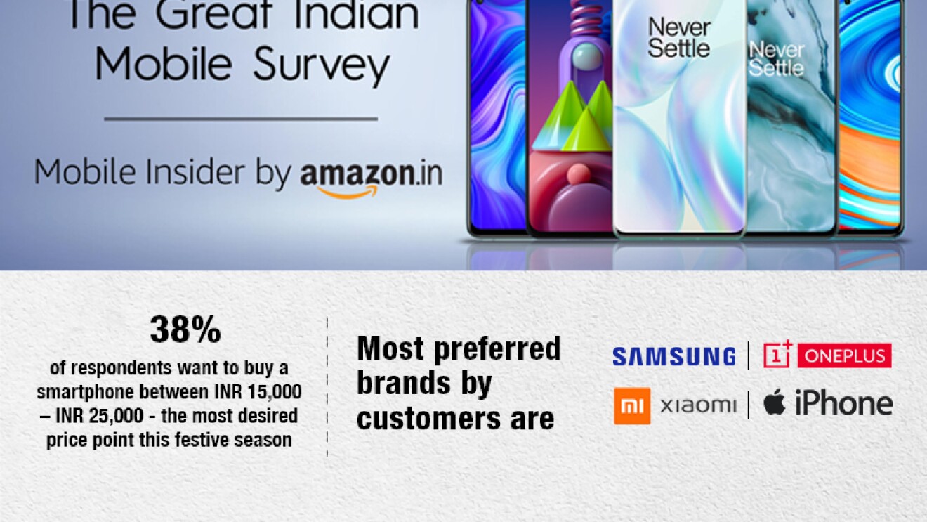 New Mobile Survey Amazon India