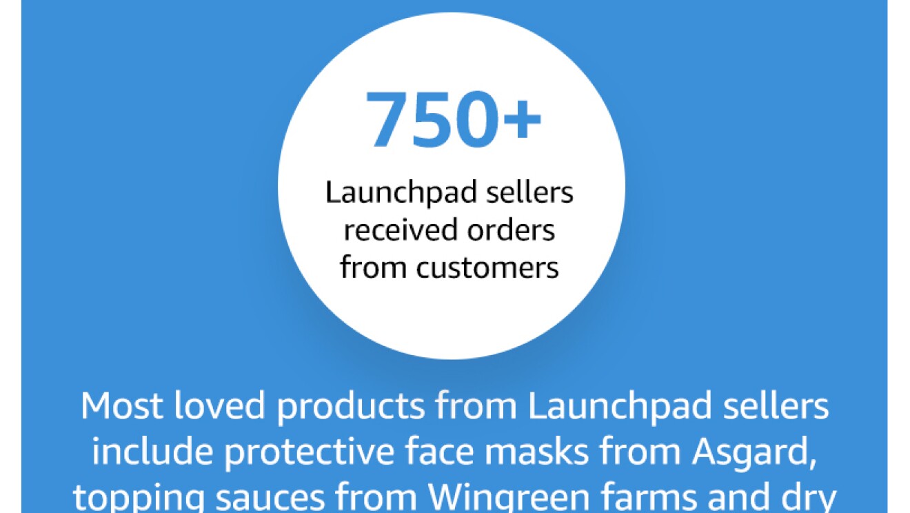 SBD infographic