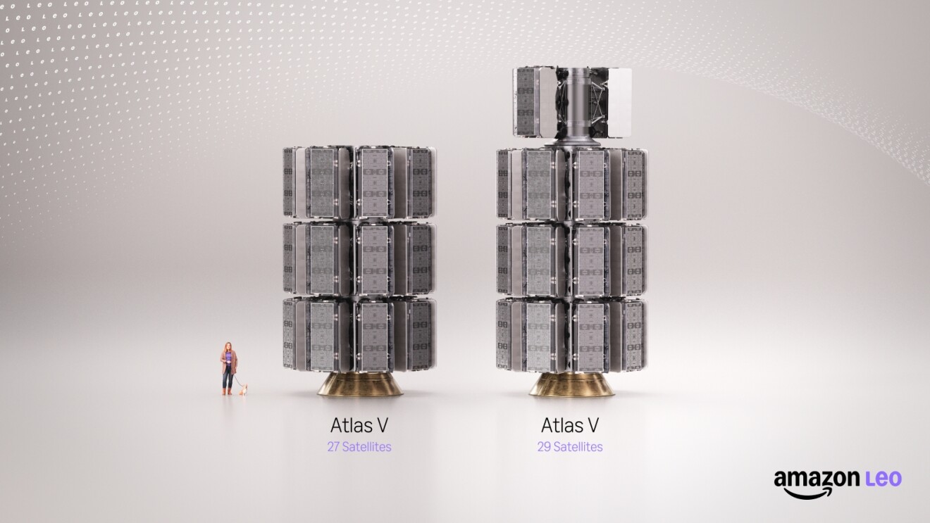 Atlas V satellite deployment models compared to human scale, Amazon Leo project