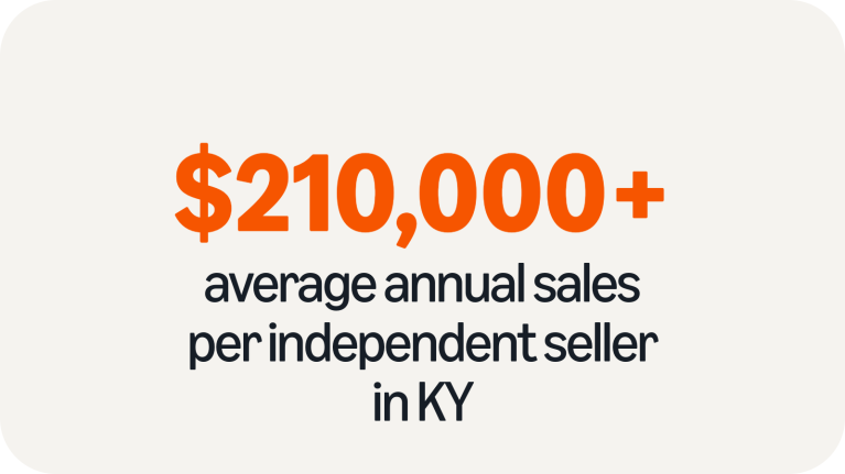 investment-kentucky-inline-amazon-news-sellers-ad060426.png