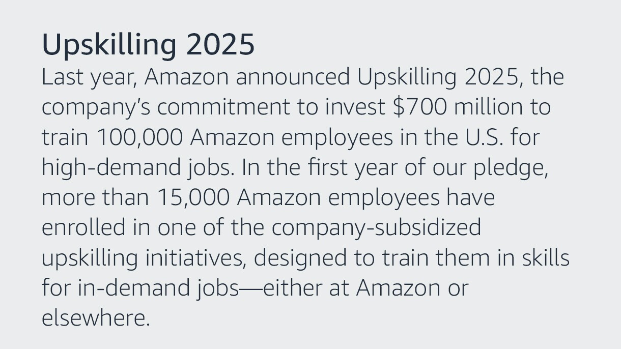 Text graphic that says: (Title - Upskilling) Last year, Amazon announced Upskilling 2025, the company’s commitment to invest $700 million to train 100,000 Amazon employees in the U.S. for high-demand jobs. In the first year of our pledge, more than 15,000 Amazon employees have enrolled in one of the company-subsidized upskilling initiatives, designed to train them in skills for in-demand jobs—either at Amazon or elsewhere.