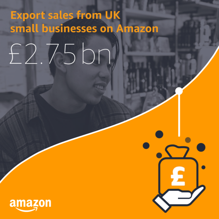 Orange and grey visual that states Total Amazon Invested 2.75bn