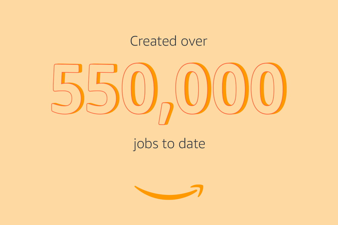 EU SMB Report 2021 Fact Infographic: Over 550,000 jobs created to date