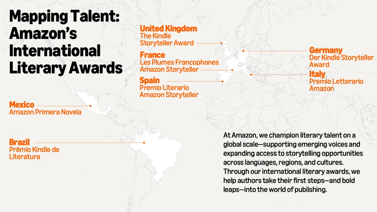 5 countries for independent authors in Europe - Literary Awards  