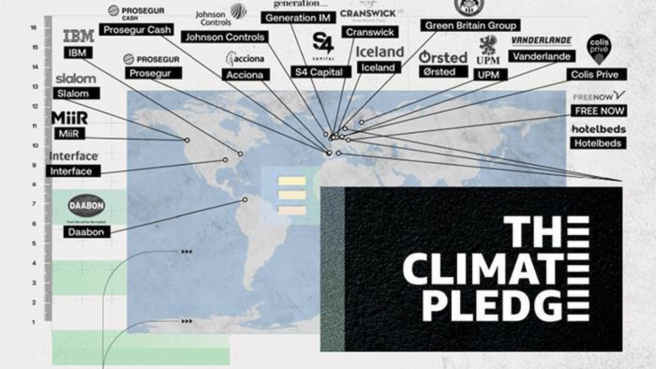 世界中から20社が新たに「気候変動対策に関する誓約 (The Climate Pledge)」に参加
