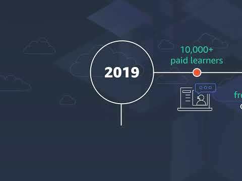 upGrad builds on AWS