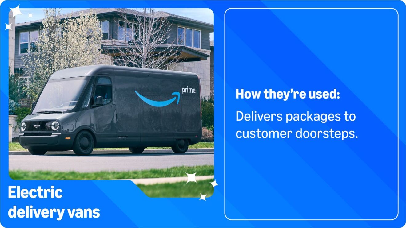 Amazon Prime electric delivery van parked in suburban neighborhood