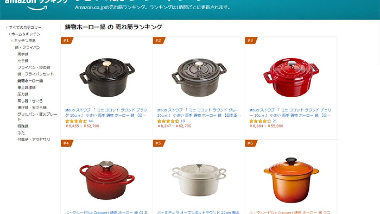 売れ筋ランキング カテゴリー別