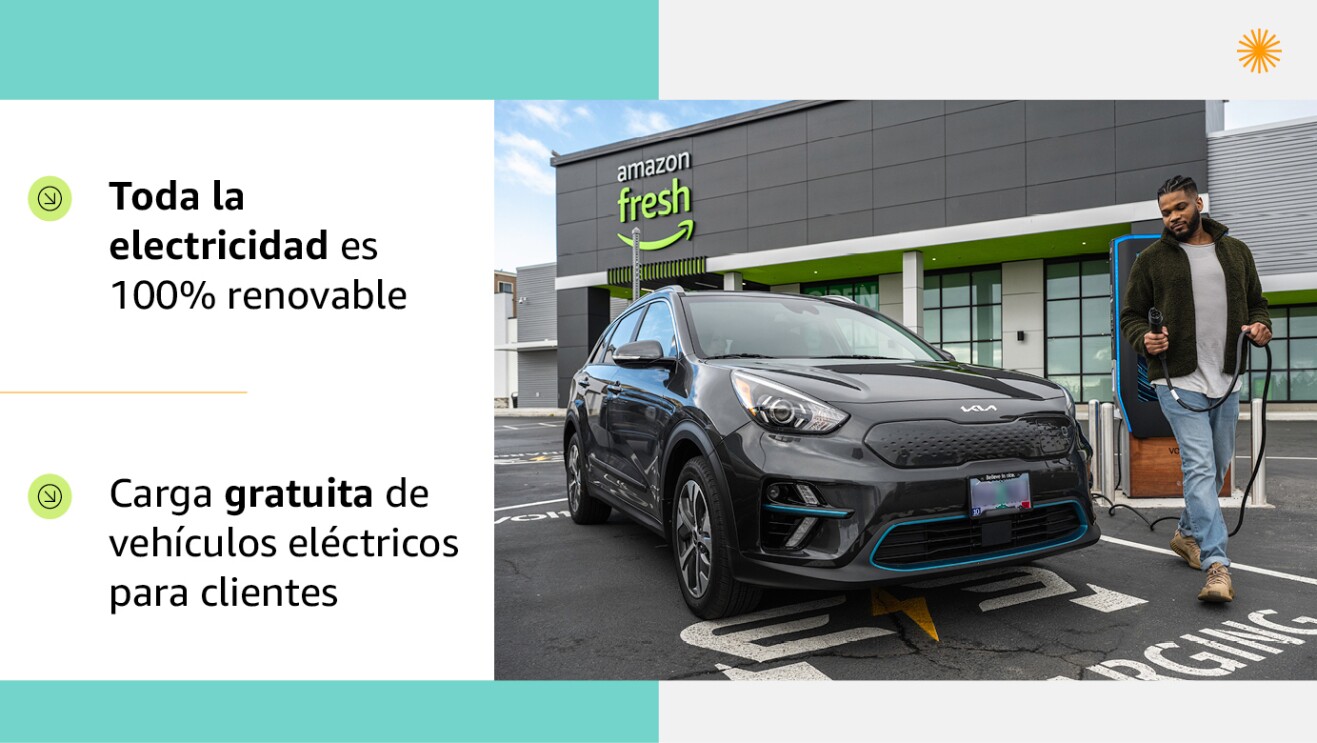 Toda la electricidad es 100% renovable
Carga gratuita de vehículos eléctricos para clientes