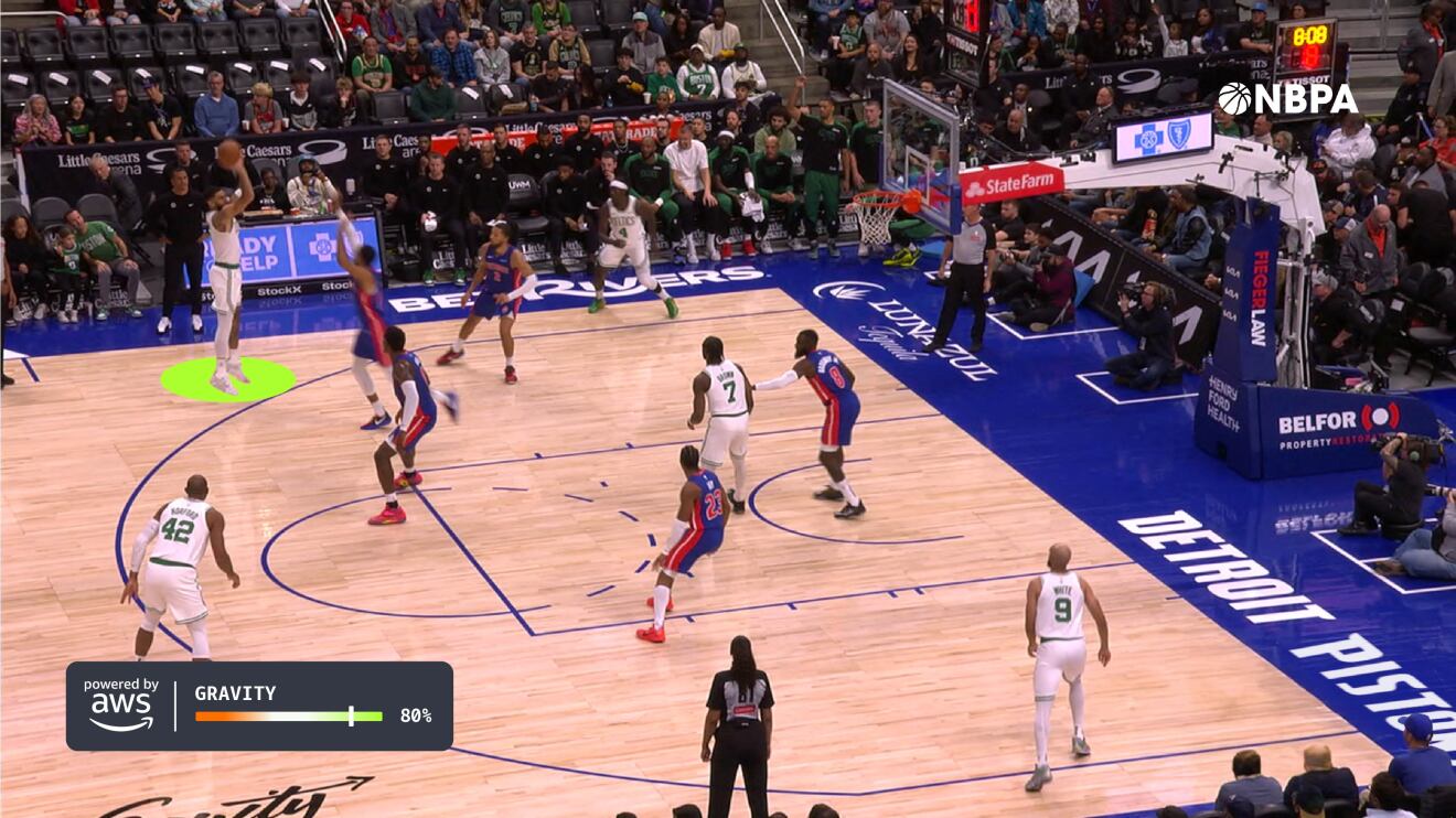 試合中のバスケットボールコート。左隅にAWSのGravityバーの表示、シュート直前の選手の足元がハイライトされている。