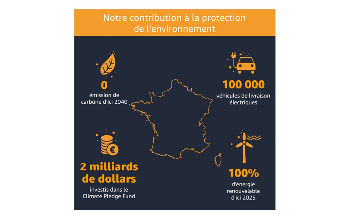Map of France, showing Amazon's impact on the country