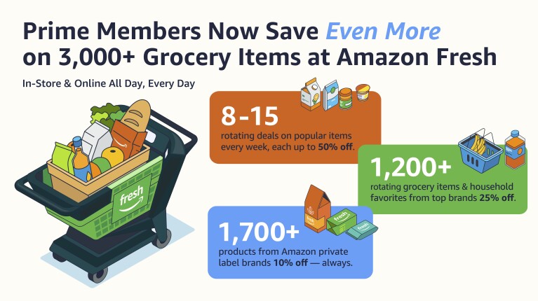 Amazon Fresh