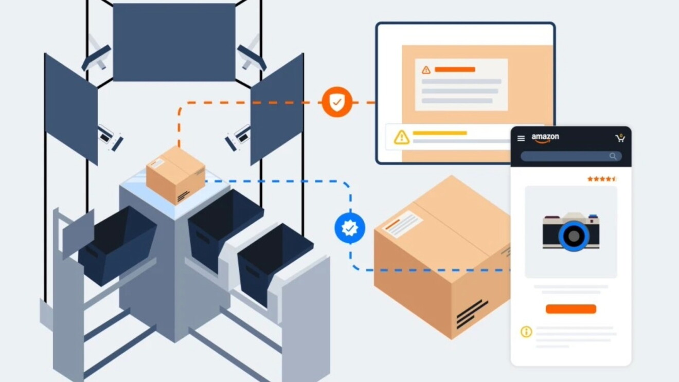Illustration of automated warehouse system scanning and routing packages to online retail platforms