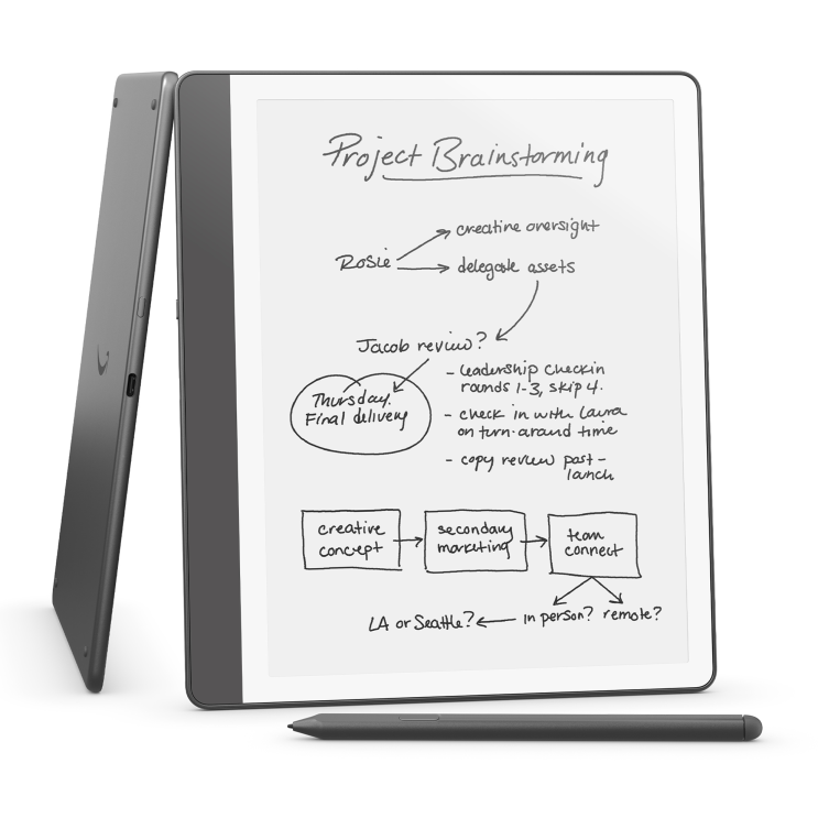 グレー色のKindle_Scribeのスクリーン面が見えるように立てかけてある。スクリーンには英語で書かれたメモ。その前に付属のグレー色のペンが置かれている