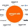 Amazon ads trends 2026