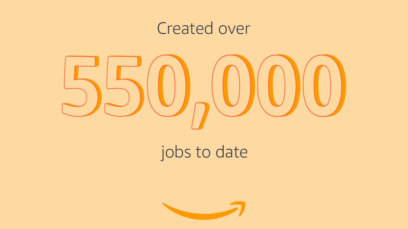 EU SMB Report 2021 Fact Infographic: Over 550,000 jobs created to date