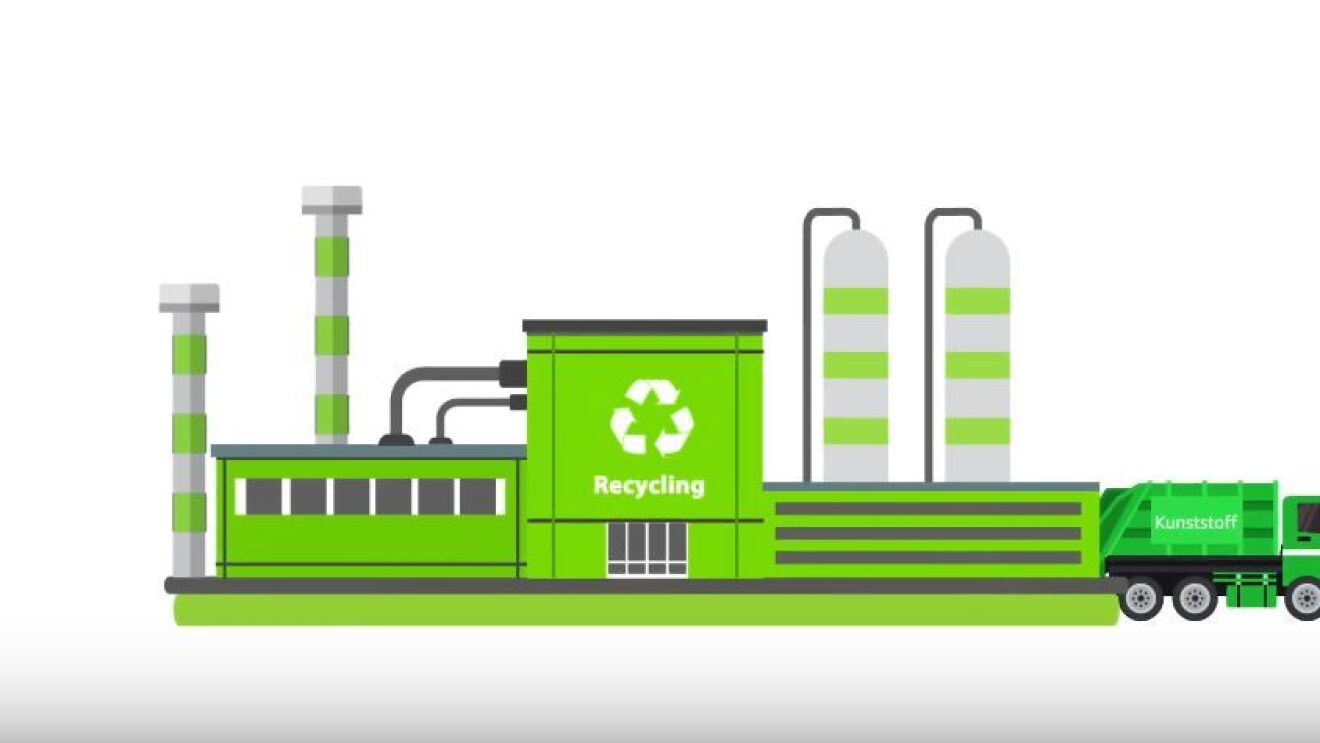 Recycling bei Amazon 