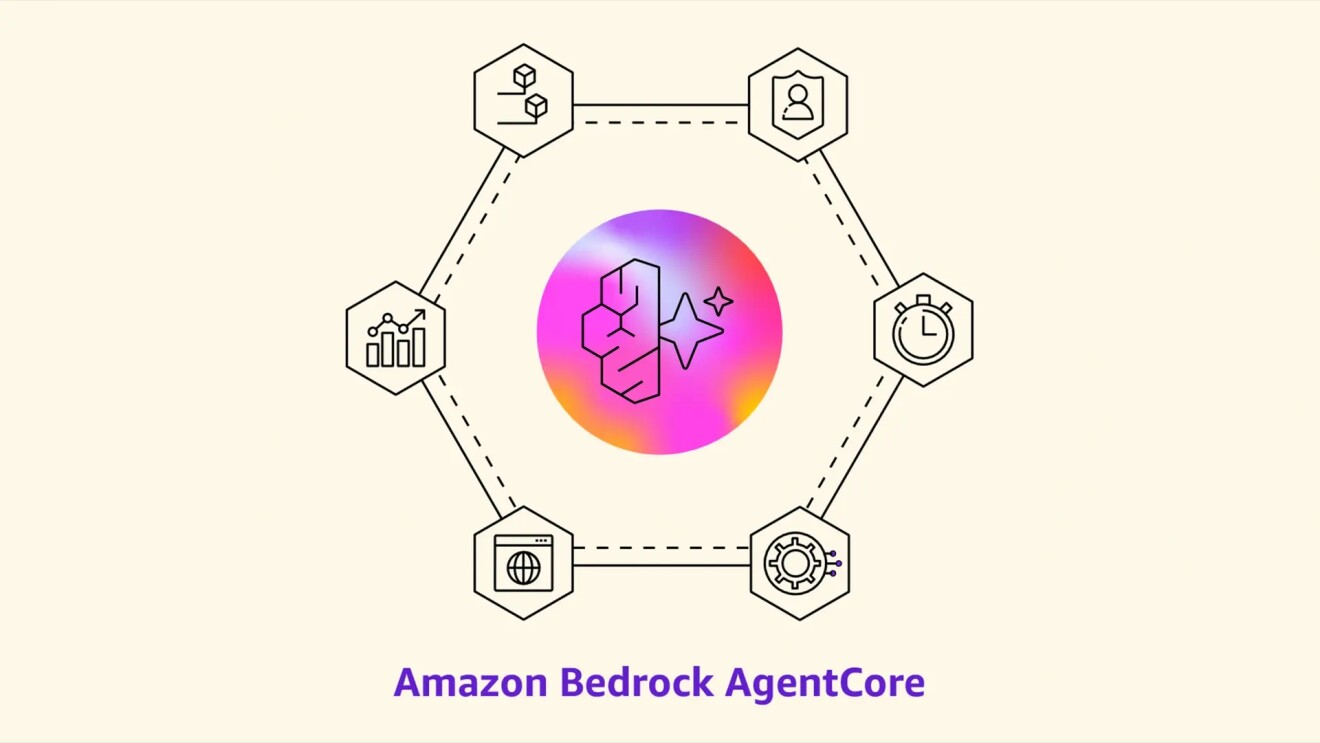 Parrot Analytics Transforms Media & Entertainment Industry Intelligence Using Amazon Bedrock AgentCore