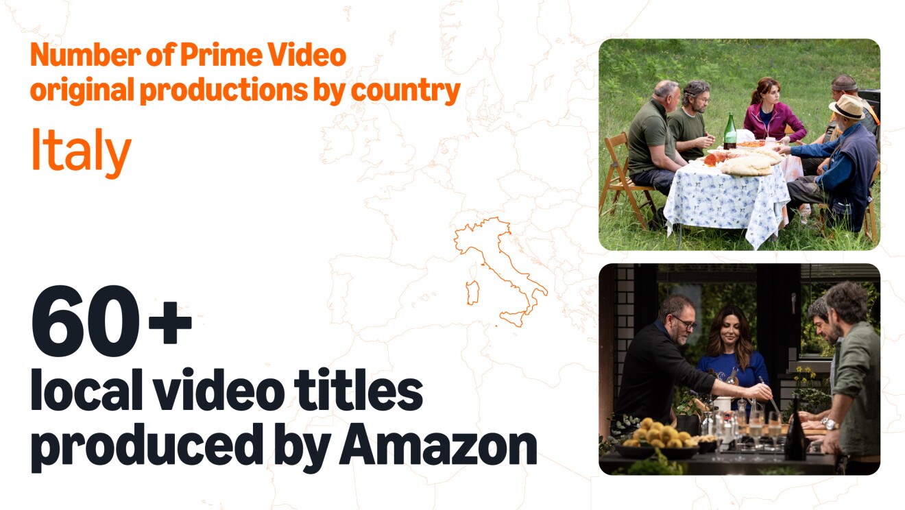Prime video original productions Italy  