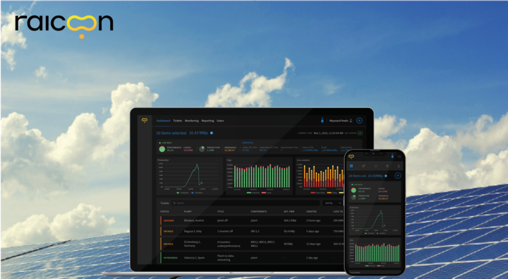 raicoon Software Image