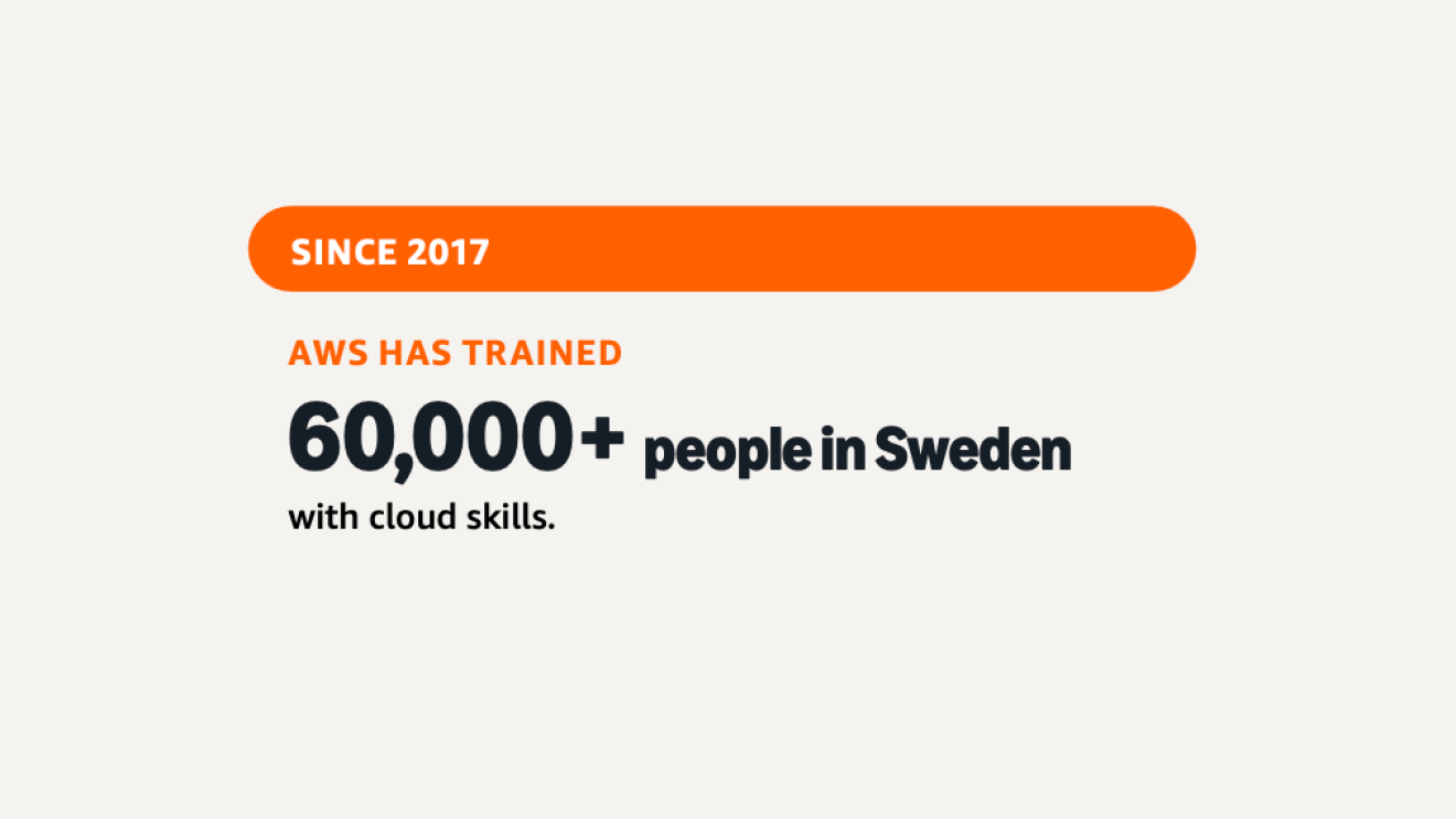 Infographics on investment in Sweden 