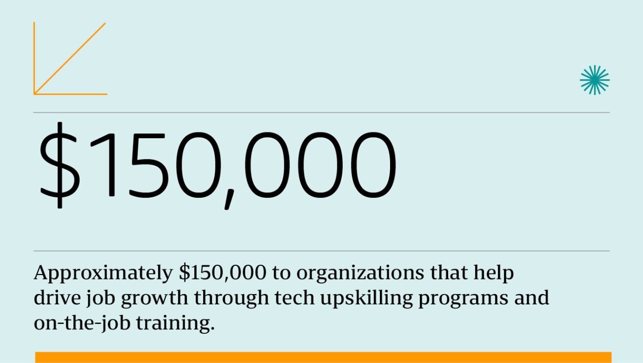 An illustrated graphic that says "$150,000 Approximately $150,000 to organizations that help drive growth through tech upskilling programs and on-the-job training."