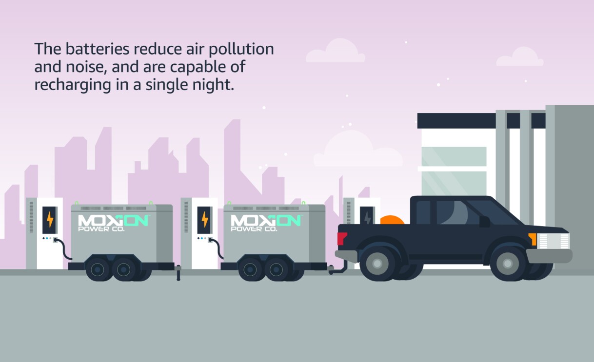 Illustration of Moxion batteries towed by a truck. The batteries reduce air pollution and noise, and are capable of recharging in a single night.