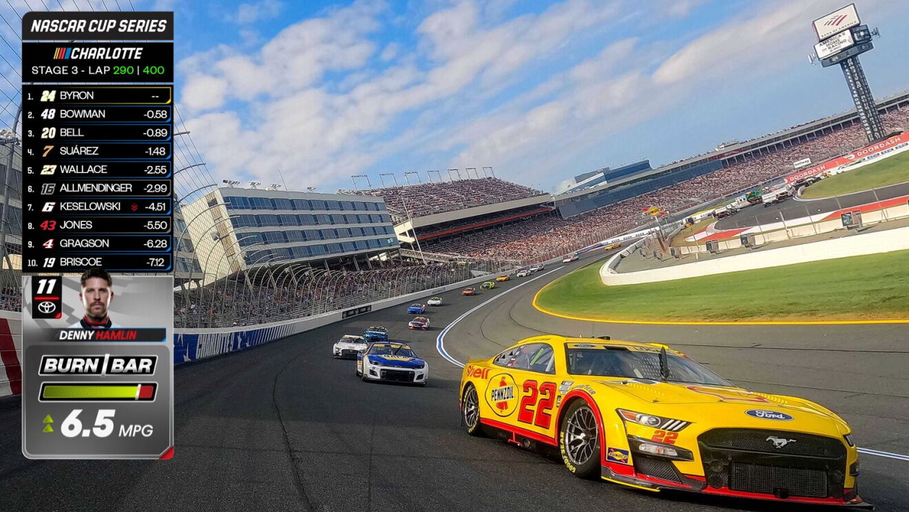 A shot from Prime Video's broadcast of a NASCAR race, featuring it's AI-powered Burn Bar feature.
