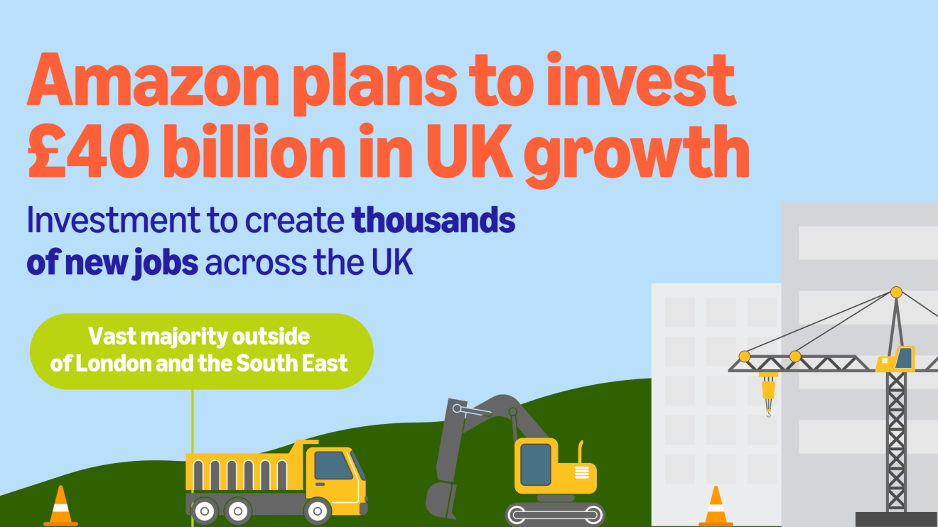 Infographic showing Amazon's plan to invest across UK regions